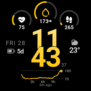 The watch face